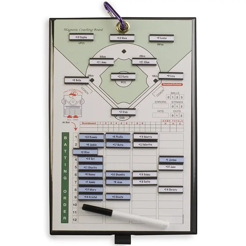 Coacher Magnetic Lineup Board For Baseball And Softball Coaching 1